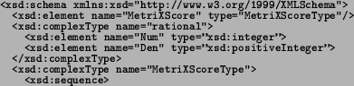 \includegraphics[%
width=0.60\paperwidth]{images/ch6-MetriX/ps/MetriXMLScore.ps}