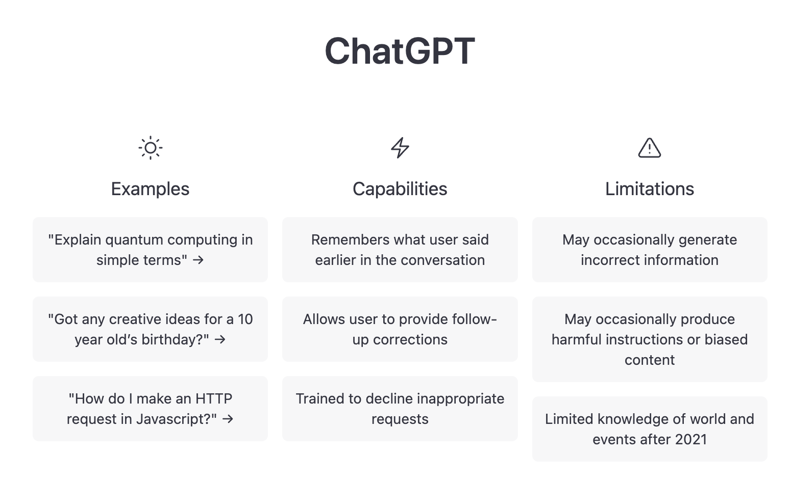 ChatGPT: hype or revolution